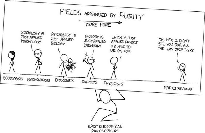 Pay for dissertation psychology xkcd